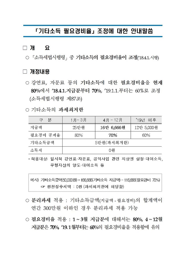 기타소득 필요경비율 조정안내001